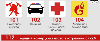 Телефоны экстренных служб - О нашем сайте - Сайт жителей дома 10 по улице Липовый парк в Коммунарке. Почтовый индекс 108801 Телефоны экстренных служб - О нашем сайте - Сайт жителей дома 10 по улице Липовый парк в Коммунарке. Почтовый индекс 108801